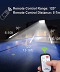 JUDYSSY Solar Led Flood Light Street with remote control, lighting up a pool area, demonstrating control range and angles.