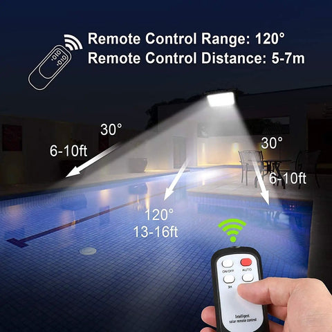 JUDYSSY Solar Led Flood Light Street with remote control, lighting up a pool area, demonstrating control range and angles.