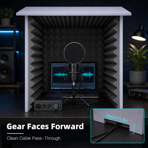 Badass Portable Soundproof Vocal Booth Sweet Foldable Microphone Isolation Shield with thick acoustic foam and equipment setup.