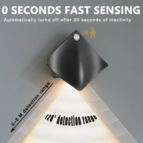 Sthalaxis 3PCS Motion Sensor Wall Lights - Battery Operated LED Wall Sconce with 120° detection range and fast sensing feature.