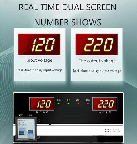 Heavy Duty Automatic Voltage Regulator 220V Single Phase Ac Stabilizer shows real-time input and output voltage readings.