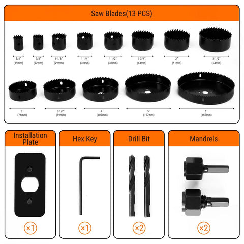 19-Piece Hole Saw Kit With 3/4 To 6 Inch Hole Saws, 13 Blades, 2 Mandrels, 2 Drill Bits, Installation Plate And Hex Key