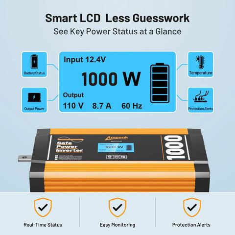 Road Ready 1000 Watt Pure Sine Wave Power Inverter With Slick Lcd Screen Etl Certified showing battery and power status display.