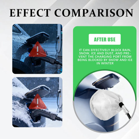 Heavy Duty Transparent EV Charger Port Cover With Slick Magnetic Closure showing before and after protection from rain and snow.