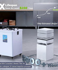 Industrial Laser Fume Extractor With H13 HEPA Filtration Designed For Active Soldering Workspaces Offers Legit Heavy Duty Suction To Easily Haul Away Exhaust Gases And Maintain Pristine Air Flow Daily in white color with filters.
