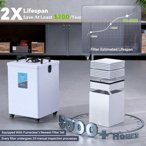 Industrial Laser Fume Extractor With H13 HEPA Filtration Designed For Active Soldering Workspaces Offers Legit Heavy Duty Suction To Easily Haul Away Exhaust Gases And Maintain Pristine Air Flow Daily in white color with filters.