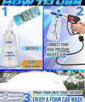 Instructions for using Foam Cannon S V3 With Beefed Up Thick Snow Foam Technology and Quick Connector for Pressure Washer Kit.