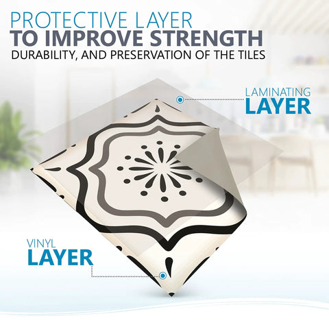 Close-up of protective layers on Peel And Stick Tile Stickers 24 Pack For Kitchen Backsplash And Bathroom Vinyl Wall Decals In Black And White Boho Modern Style Easy To Apply Just Peel And Stick Home Decor, showing laminating and vinyl layers