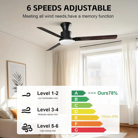Five Blade Ceiling Fan With Remote And Light Kit For Indoor And Outdoor Use Matte Black Motor Housing With White Glass Lampshade 52 Inch