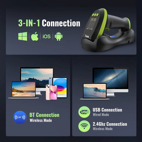 Wireless Barcode Scanner With Screen Pro Edition 1D 2D QR Scanner showcasing 3-in-1 connectivity with USB, Bluetooth, and 2.4G options.