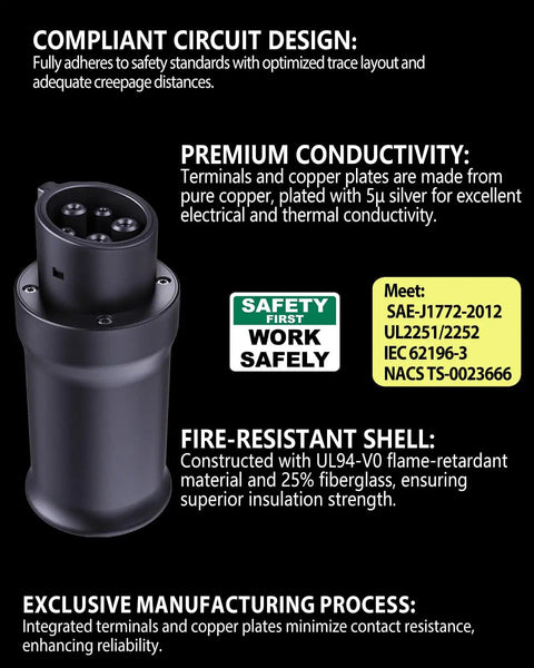 Tough As Nails Nacs To J1772 Charging Adapter For Electric Vehicles 80 Amp detail showing compliant design and fire-resistant features.