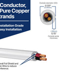 Twenty-Two Gauge Shielded Two Conductor Copper Wire For Home And Panel Installations, UL Listed 22/2, cross-section view