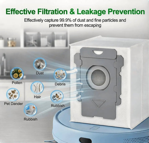 Eight Pack Roomba Vacuum Bags Compatible With I3 I4 I5 I6 I7 I8 J5 J6 J7 J8 J9 S9 Plus Models Leak Proof Replacement Dirt Disposal Bags showing filtration features diagram