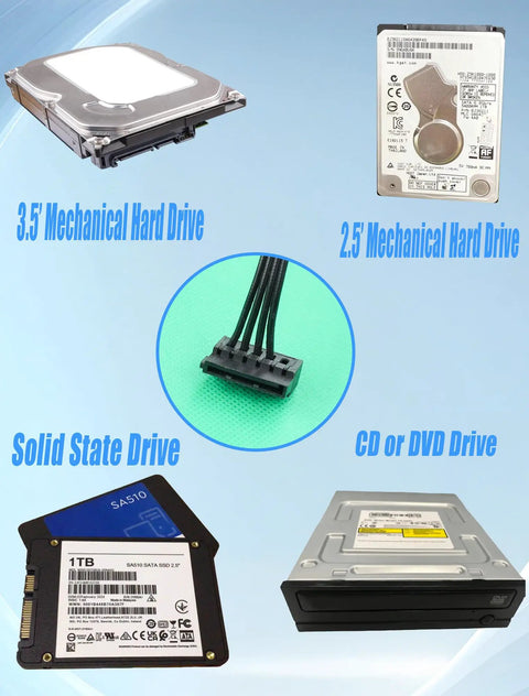 ATX Mini 4Pin To SATA 15Pin Adapter Extension Cable For Mechanical HDDs SSDs And DVD CD ROM Drives, 16 Inch Length, 40.6 Cm, Power Conversion Cable, Dual Pack Easy Plug In, black SATA connector