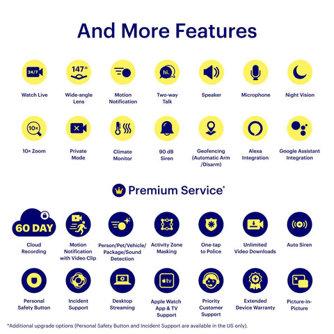 Image showing features like 24x7 Live Video, Two Way Talk, Night Vision, Motion Alerts for Indoor Home Security Cam 1080P HD WiFi.