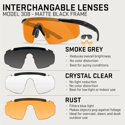 Badass Tactical Shooting Safety Glasses With Interchangeable Lenses in matte black frame showcasing smoke grey, clear, and light rust lenses.
