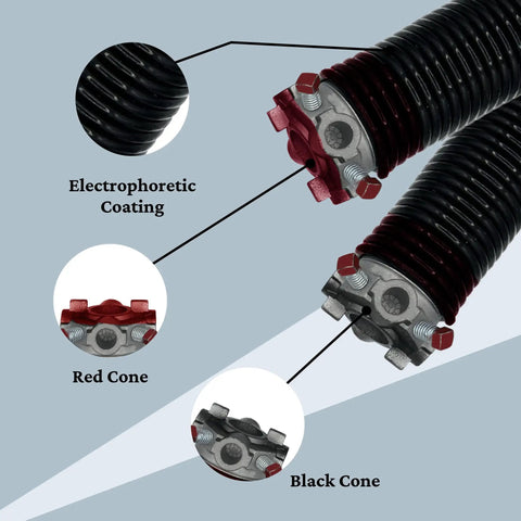 Heavy Duty Garage Door Torsion Springs 234x1.75x29 Inch Left And Right Hand Wound Replacement Pair with red and black cone detail