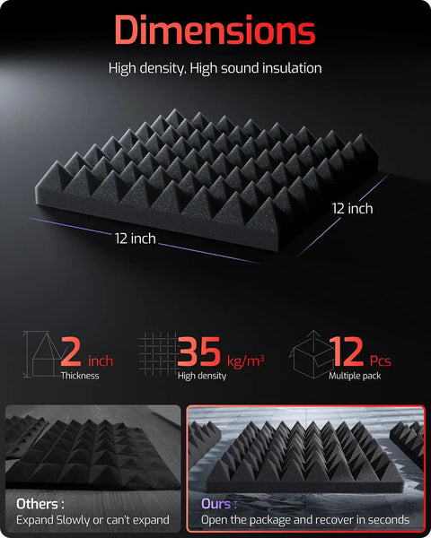 Kick The Echo Down With These Slap On 12 Pack High Density Acoustic Foam Panels Self Adhesive Wall Tiles For Home Studio Gamer Setup Quick Expand Game Changing Sound Dampening 12 inch black foam panel with pyramid shape