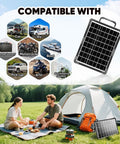 20W Solar Powered Battery Charger And Maintainer With Built In Smart MPPT Charge Controller Waterproof 12V Solar Panel Kit