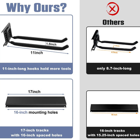 Comparison chart of Wall Mounted Garden Tool Organizer showing 11-inch hooks and 17-inch tracks with mounting holes.