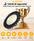Six Pack 150W LED High Bay Light With 24,000 Lumens, 160 LM/W Efficiency, shown with a trophy, features and benefits listed