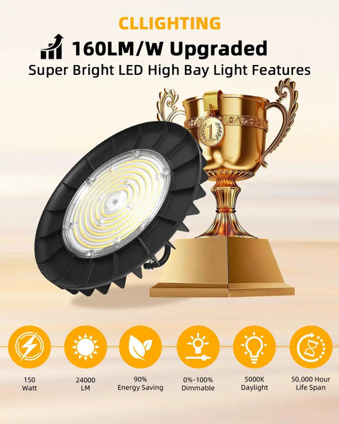 Six Pack 150W LED High Bay Light With 24,000 Lumens, 160 LM/W Efficiency, shown with a trophy, features and benefits listed