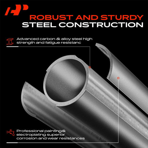 Robust and sturdy steel construction highlighting advanced carbon & alloy steel and superior corrosion resistance.
