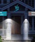 Comparison of entryway lighting with Six Pack Outdoor Solar Motion Lights With 100 LED And IP65 Waterproof Design versus 60 LED light