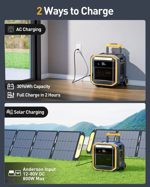 Heavy Hitter Portable Power Station With 400W Solar Panel charging options: AC and solar charging setup outdoors.