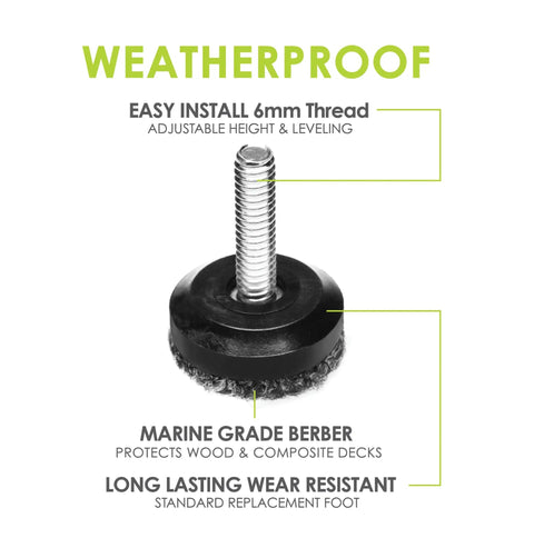 Heavy Duty Adjustable Furniture Levelers For Indoor And Outdoor Use Kick The Wobble Out Screw In Leg Glides All Season Durable. Close-up of marine grade adjustable leg glide with 6mm thread.