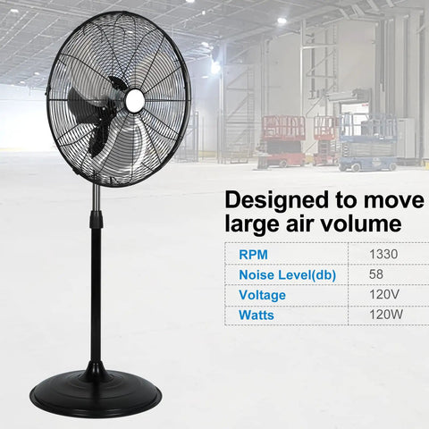 Powerful 20 Inch High Velocity Pedestal Fan With 5200 CFM Beating The Heat A True Beast Of A Workhorse Oscillating Stand