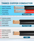 Comparison of tinned copper, pure copper, and CCA conductors highlighting the benefits of 10 AWG Solar Extension Cable 100 Feet With Male To Female Connector Flexible Tinned Copper Wire For Solar Panels RV Boat Automotive Outdoor Use Off Grid DIY Power