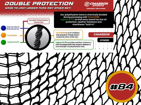Close-up of Beefy Steel Frame Baseball L Net showing double protection polyethylene twine for batting cages.