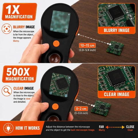 Handheld 500x Microscope With 2.0 Inch IPS Screen USB Connection For Electronics Jewelry Coins Trichomes Magnifier Real Time Viewing Great For Kids And Hobbyists showing 500x close-up PCB