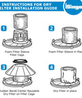 Installation guide for Six Pack Reusable Dry Filters And Foam Sleeve Filter Kit Replacement For 5 Gallon And Up Wet Dry Vacuums
