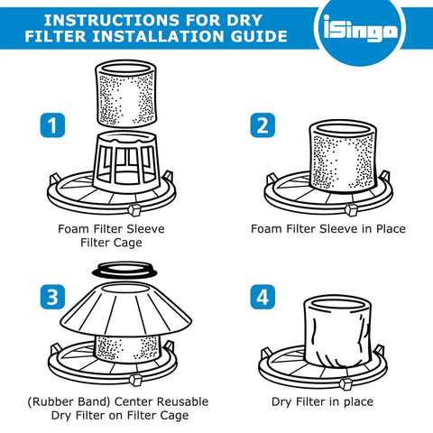 Installation guide for Six Pack Reusable Dry Filters And Foam Sleeve Filter Kit Replacement For 5 Gallon And Up Wet Dry Vacuums