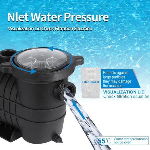 Kickass 2 Horsepower Pool Pump With Savage Six Thousand Eight Hundred Gallon Per Hour Flow and Self Priming Tech showing visualization lid and water flow.