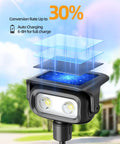 Robot Inspired Solar Spotlight Outdoor Waterproof With Auto On Off And Dual Brightness Modes For Garden Yard And Pathway Lighting Cool White 6 Pack Energy Efficient No Wiring Easy Setup showcasing high-efficiency solar panel with 30% conversion rate.
