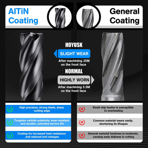 Comparison of AlTiN-coated and general-coated carbide end mills, highlighting wear resistance differences in metal milling.