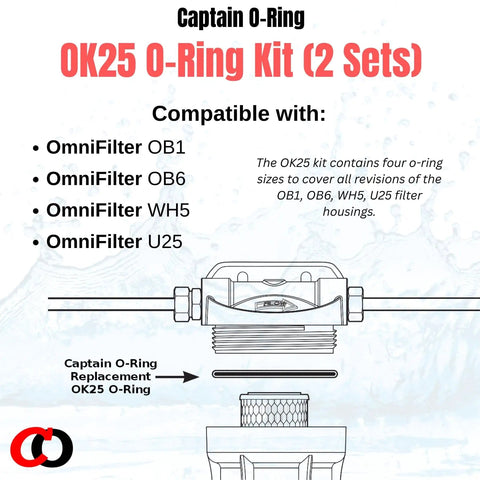 Diagram showing OK25 Replacement O Ring Kit for OmniFilter OB1 OB6 WH5 U25 Water Filter Housings, compatibility details included.