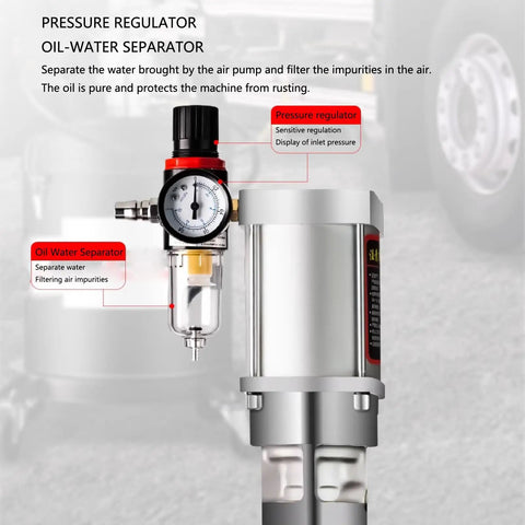 Built Tough Pneumatic Grease Pump With 80 To 1 Squeeze Power and Universal Injection Lance showing oil-water separator and pressure regulator.