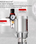 Professional Air Powered Pneumatic Grease Gun Heavy Hitter Featuring 12 Liter Tank And 80 To 1 Pressure Ratio with oil-water separator