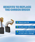 Four Pack Heavy Duty Carbon Brush Set Hella Durable For Table Saws showing two carbon brushes with connectors for motor efficiency.