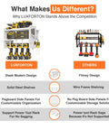 Comparison of Luxforton Power Tool Organizer Wall Mount 3 Layer Heavy Duty Cordless Tool Organizer with 4 Drill Hangers and another brand.