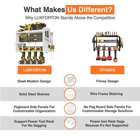 Comparison of Luxforton Power Tool Organizer Wall Mount 3 Layer Heavy Duty Cordless Tool Organizer with 4 Drill Hangers and another brand.