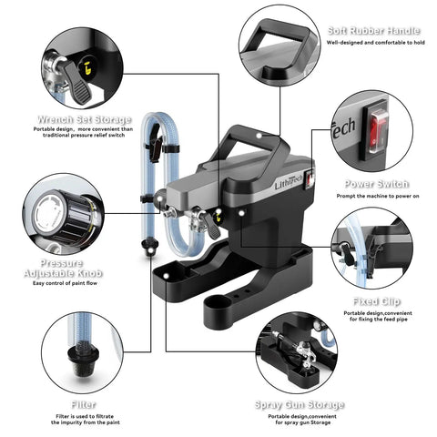 Powerhouse 750W Airless Paint Sprayer Kit showing adjustable knob, filter, and portable storage features.