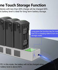 Mavic 3 Series Battery Charging Hub With Intelligent LCD Display 1 Pack showing three batteries in sequence, storage mode info