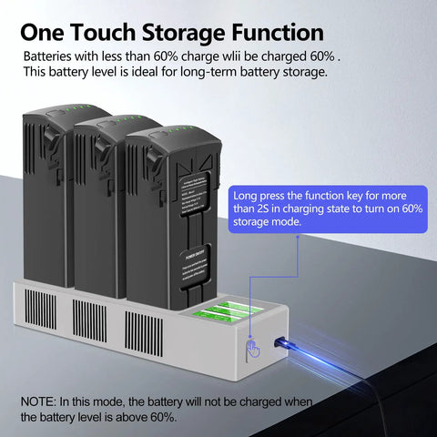Mavic 3 Series Battery Charging Hub With Intelligent LCD Display 1 Pack showing three batteries in sequence, storage mode info