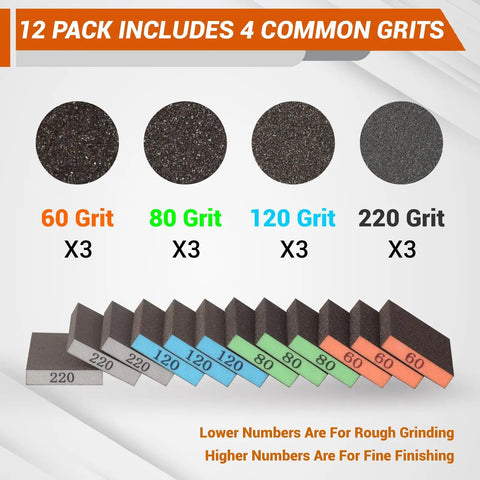 12 pack sanding block with 60 80 120 220 grit sanding sponges; color-coded grits with labeled blocks for wood and drywall projects.