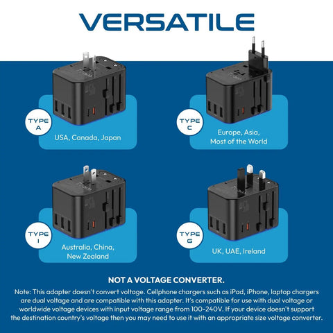 Universal Travel Adapter With PD And QC 3.0 45W, Dual USB C And 3 USB Ports showcasing plug types A, C, G, I for global use.